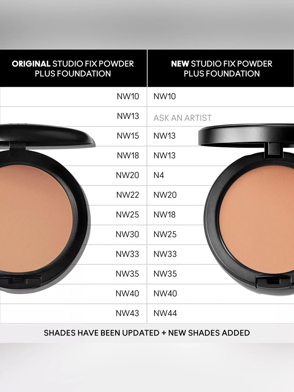 MAC Studio Fix Powder Plus Foundation shade NW13